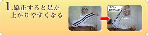 ���Ջ��� �ؗ̓A�b�v