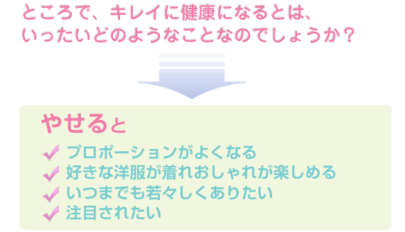 やせる
プロポーションがよくなる
好きな洋服が着れおしゃれが楽しめる
いつまでも若々しくありたい
注目されたい